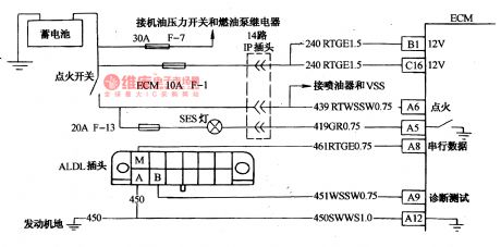 The circuit of fault repairing on the unlighted engine service indicators of Daewoo-ESPERO