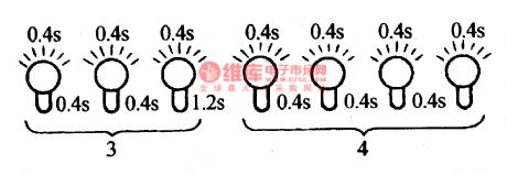 The flash sequence of code 34 of Daewoo