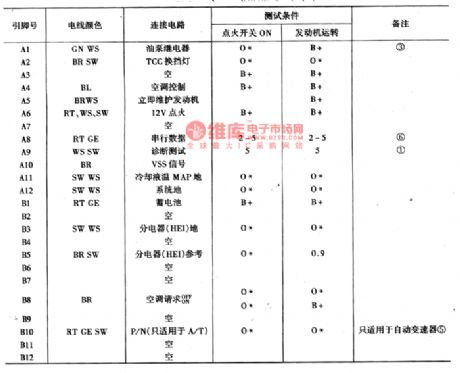 The ECM plug voltage circuit of Daewoo-ESPERO