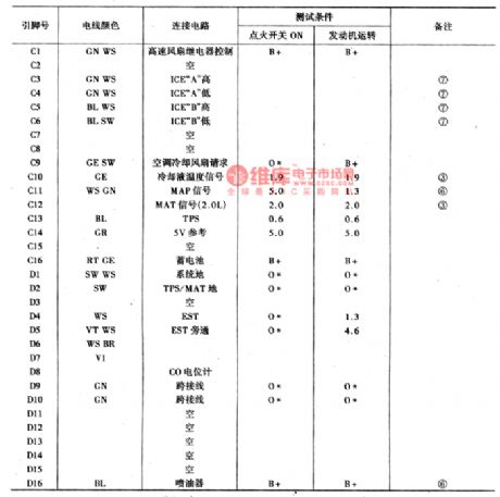 The ECM plug voltage circuit of Daewoo-ESPERO