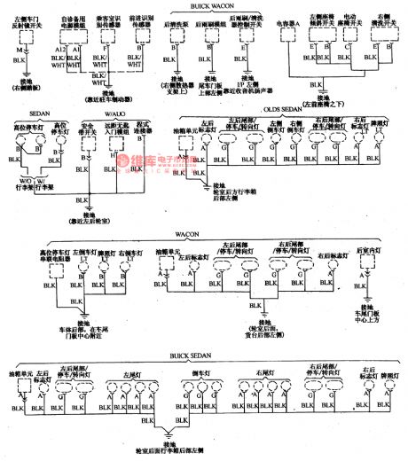 The ground connections of Buick-Century (see Figure 1,2,3)