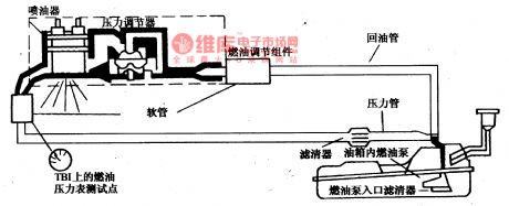 The fault diagnosis circuit of Daewoo ESPERO fuel system