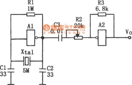 Sinusoid Generator Circuit Composed of Inverter
