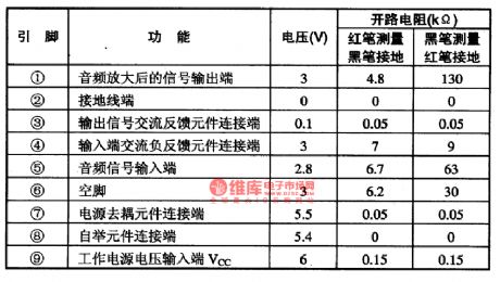 AN711O，AN711OEl.2W-the integrated circuit of audio power amplifier
