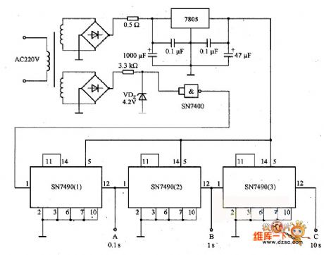 Pulse delay generating circuit composed of the SN7490