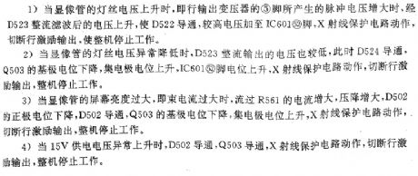 M15M machine core protection circuit