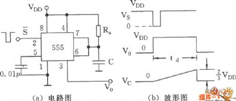 The monostable trigger circuit composed of the 555