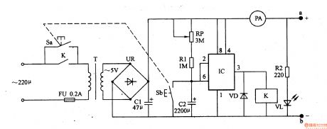 Disinfectant Manufacturer (the 3rd)