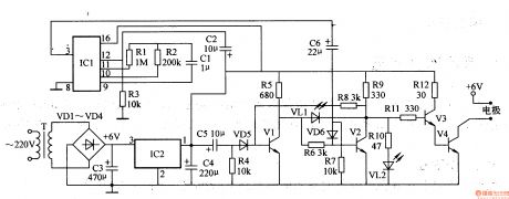 Disinfectant Manufacturer (the 2nd)
