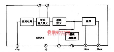 AN7060-The integrated circuit of preset audio motivation