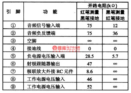 AN7060-The integrated circuit of preset audio motivation