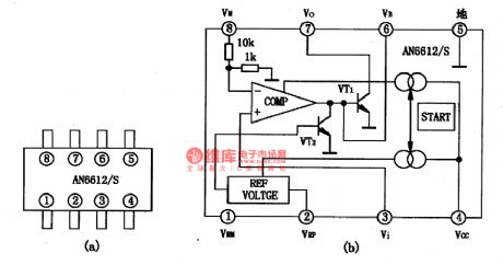 AN6612/S-the integrated circuit of DC motor speed-stable control