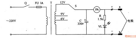 Disinfectant Manufacturer (the 4th)