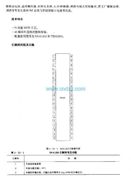 SAAl293 (TV) single chip microprocessor