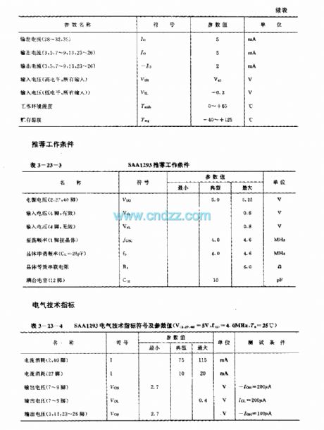 SAAl293 (TV) single chip microprocessor