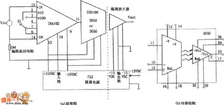 Precise Isolation Instrument Amplifier (INA102) Circuit