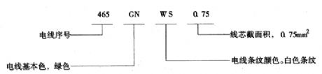 The oil injection control system circuit of Daewoo-ESPERO