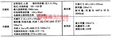 The air-conditioning control circuit of Xiali TJ7100.7100U