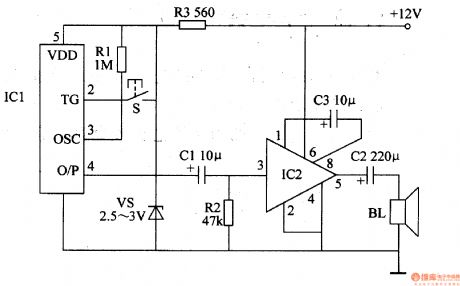 Bell of the Bicycle (the 2nd)