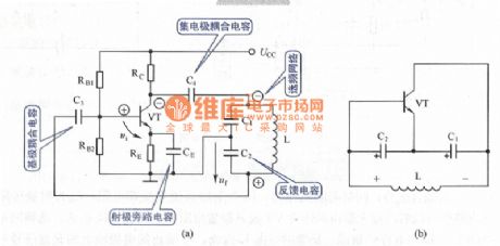 Capacitance Three-point Concussion Circuit