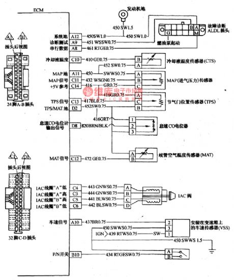 The control system sensor, fault diagnosis outlet and idling speed control circuit of ESPERO