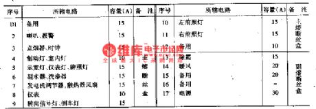 The power supply and igniting system circuit of Tanjin Xiali TJ7100 and 7100U