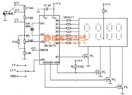 Digital Meter Panel Circuit Diagram made up of PIC16C711 and Others