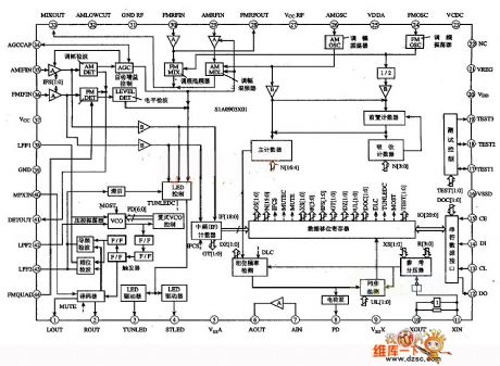 S1AO903X01 single chip AM/FM digital tuner circuit