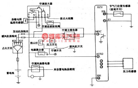The control circuit of shutting down the air-conditioner while accelerating of Tianjin Xiali TJ7100F