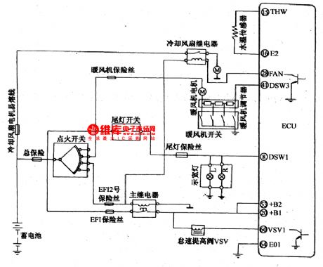 The idle speed improving control circuit of Tianjin Xiali TJ710OE
