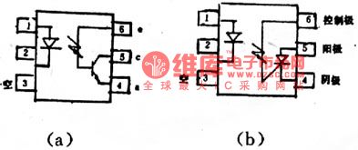 The photocoupler and its application circuit