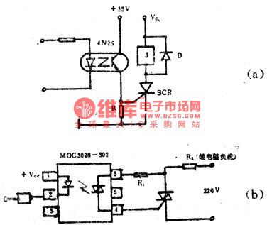 The photocoupler and its application circuit