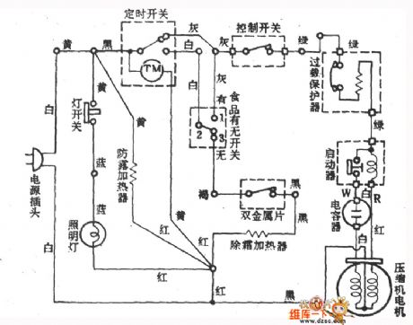 Taiwan timing electric heating defrost fridge
