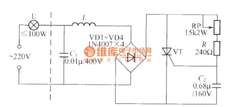 Resistance-capacitance trigger unidirectional SCR dimming light circuit