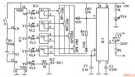 Load Power Adjustor  Three