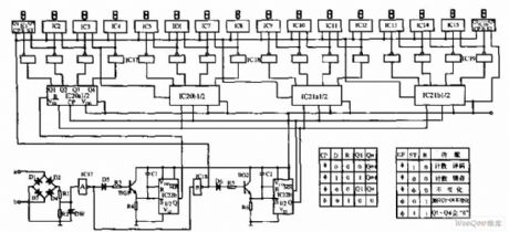 Pulse dial display circuit diagram