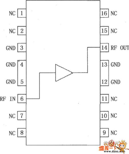 RF2320 linear general amplifier pin circuit