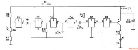 Eyesight Preserver (the 6th)