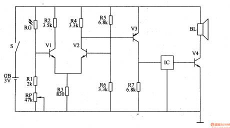 Eye-care Photometry Machine (the 1st)