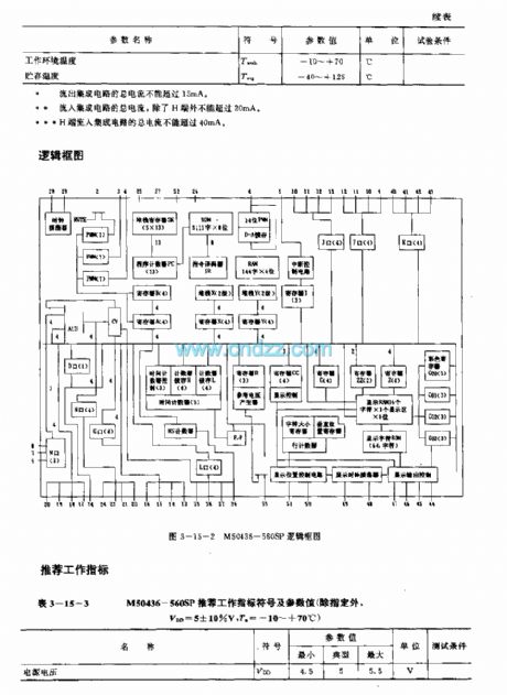 M50436—500SP(TV) infrared remote control reception microprocessor circuit