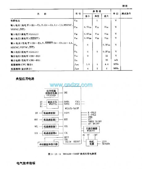 M50436—500SP(TV) infrared remote control reception microprocessor circuit