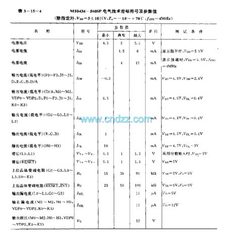 M50436—500SP(TV) infrared remote control reception microprocessor circuit