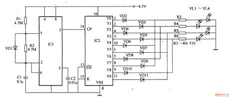 Eliminator of Visual Fatigue (the 1st)