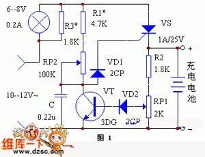 SCR automatic constant current charger circuit