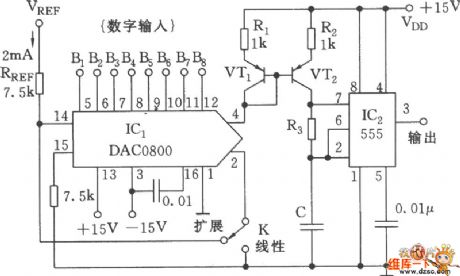 Digital control type astable multivibrator circuit