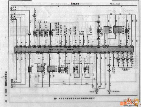 Tianjin Toyota Vios circuit