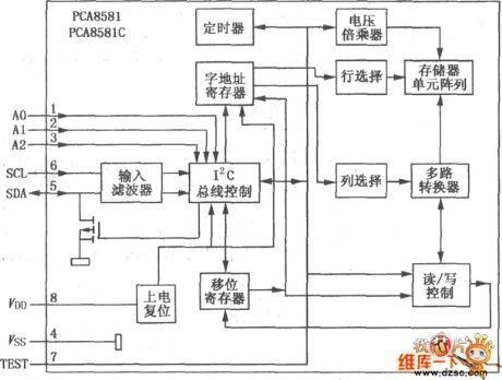 PCA8581 I2C port 128×8-bit E2PROM circuit