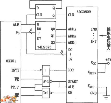 SCM interface circuit (ADC0809)