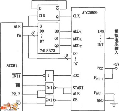 SCM interface circuit (ADC0809)