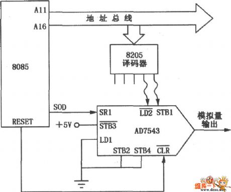 Long distance transmission interface circuit (AD7543)